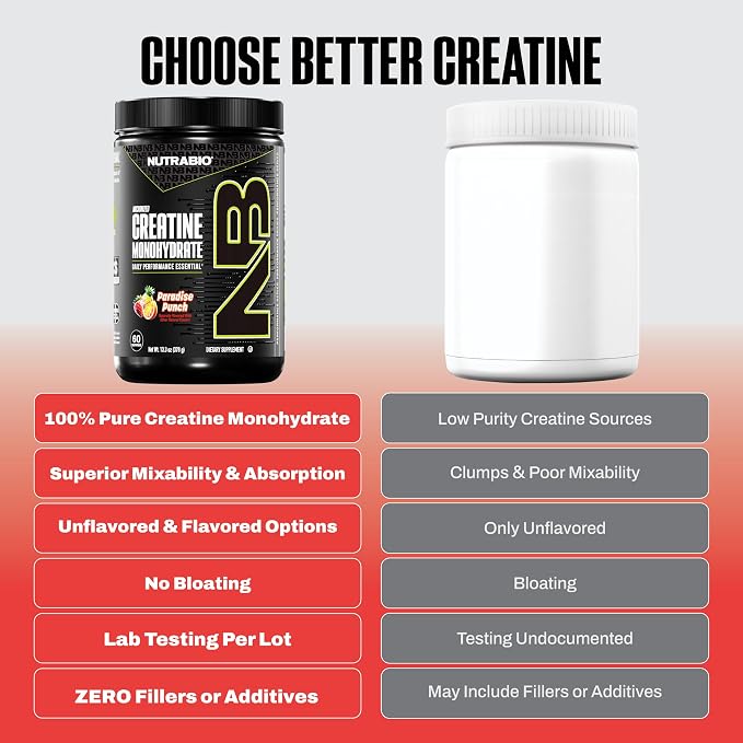 NutraBio Pure Micronized Creatine Monohydrate Powder Supplement,Paradise Punch,(300g)-Supports Bulk Muscle Energy, Recovery, and Strength-HPLC Tested Creatine Powder Supplement for Men and Women