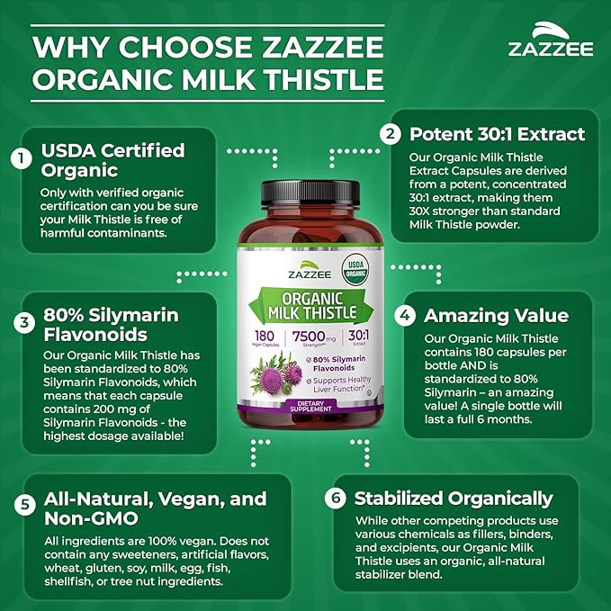 Zazzee USDA Organic Milk Thistle 30:1 Extract, 80% Silymarin, 180 Vegan Capsules, 6 Month Supply, Certified Kosher, High Potency Liver & Antioxidant Support, Silybum Marianum, Non-GMO, Made in the USA