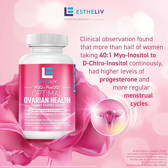 Optimal Ovarian Health | Myo-Inositol + D-Chiro & PQQ | Fertility, Hormonal & Ovarian Support | PCOS Ideal 40:1 Ratio | Vitamin B8 Inositol Supplement for Women | Non- GMO | 120 Capsules