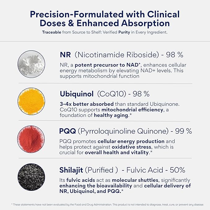 Advanced NAD+ Complex with 300mg NR + 200 mg Ubiquinol CoQ10 & 10 mg PQQ | Mitochondrial Support for Cellular Energy, Mental Clarity & Focus | Enhanced Bioavailability | 60 Capsules