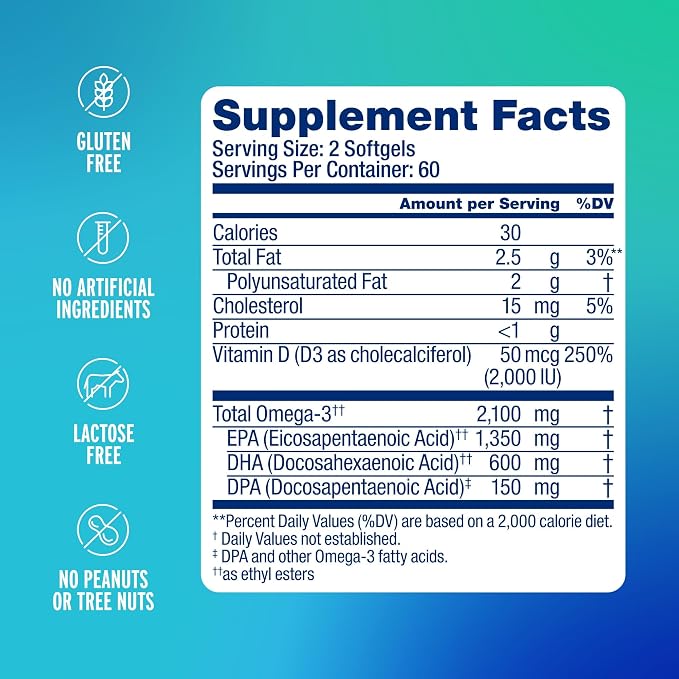 Oceanblue Professional Omega-3 2100 with Vitamin D3 120 ct - 2 Pack Triple Strength Burpless Fish Oil Supplement with High-Potency EPA, DHA, DPA and Vitamin D3 Wild-Caught Orange Flavor