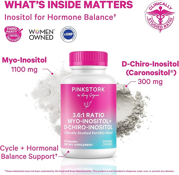 Pink Stork Myo-Inositol & D-Chiro Inositol: 3.6:1 Blend to Support Fertility, Hormone Balance for Women - Ovarian Function, Ovulation, Conception, and Period Support Supplement - 60 Capsules