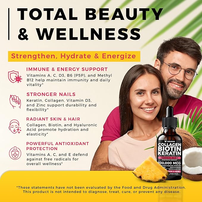 Liquid Biotin and Collagen Peptide Complex with Keratin, Hyaluronic Acid, MCT Oil, Zinc, Vitamins B6, B7, B12, A, C, D3, E - Hair, Skin, and Stronger Nails Supplement - 2 Pack