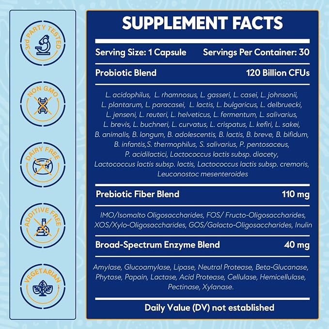 Probiotics for Women & Men 120 Billion CFU with 36 Probiotic Strains for Digestive Health and Gut Health, Delayed Release Capsules, Stomach Acid Resistant, No Need for Refrigeration 90 Capsules