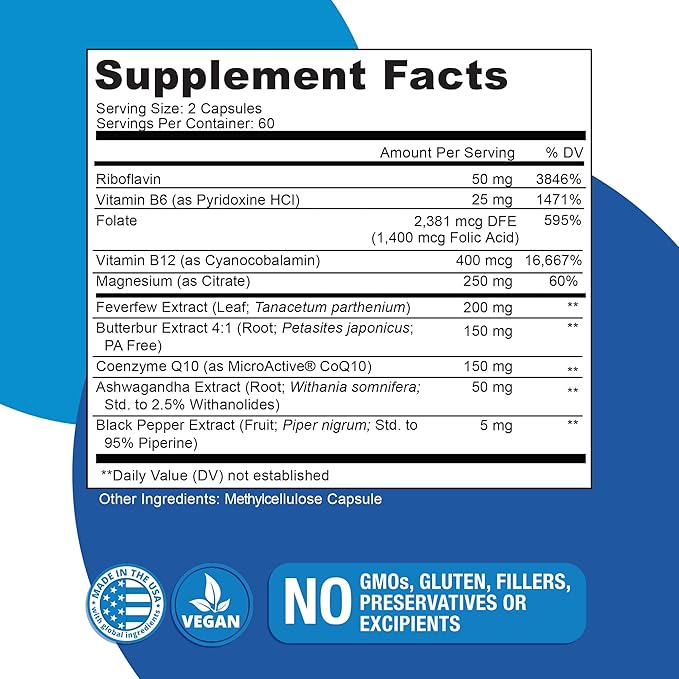 Migratone Migraine Relief Nutritional Support Supplement - with Magnesium, Riboflavin Vitamin B2, B6 & B12, Microactive Coq10, Feverfew, PA-Free Butterbur, and Folate - Clinically Preferred Blend