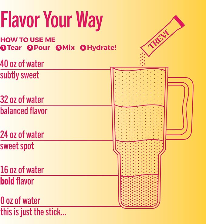 TREVI Electrolytes Powder Packets, Sugar Free Hydration, Raspberry Lemonade 28 Pack
