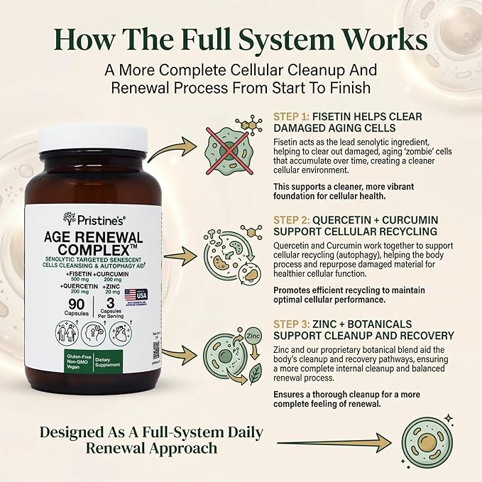 Age Renewal Complex - Cellular Renewal & Senescent Cell Removal Support - Fisetin, Quercetin, Curcumin, Zinc -Senolytic & Autophagy Aid Supplement - - Non-GMO, USA Made Glass Bottle