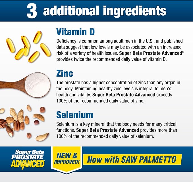 SUPER BETA PROSTATE Advanced with Saw Palmetto - Prostate Health Supplements for Men, Bladder & Urinary Support with Beta-sitosterol, Reishi, Saw Palmetto, Vitamin D, Zinc Oxide, Selenium - 240 Count