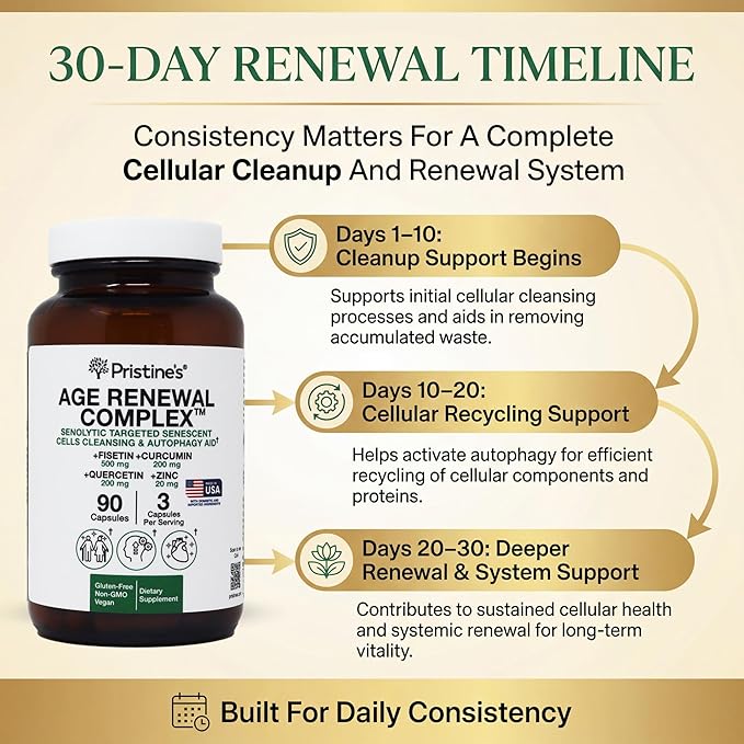 Age Renewal Complex - Cellular Renewal & Senescent Cell Removal Support - Fisetin, Quercetin, Curcumin, Zinc -Senolytic & Autophagy Aid Supplement - - Non-GMO, USA Made Glass Bottle