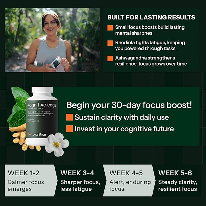Cognitive Edge Bacopa Memory Supplement - Calm Focus, Daily Clarity & Retention - 7 Natural Ingredients Including L-Theanine, Ashwagandha, PQQ, Astaxanthin - Caffeine-Free Brain Support (60 Capsules)