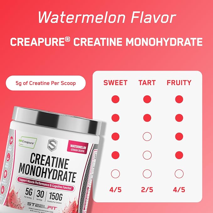 SteelFit Creapure Pure Creatine Monohydrate Powder for Men & Women, Watermelon - Flavored Creatine Gym Workout Supplements for Lean Muscle Gain, Brain Health & Strength Building - 30 Servings