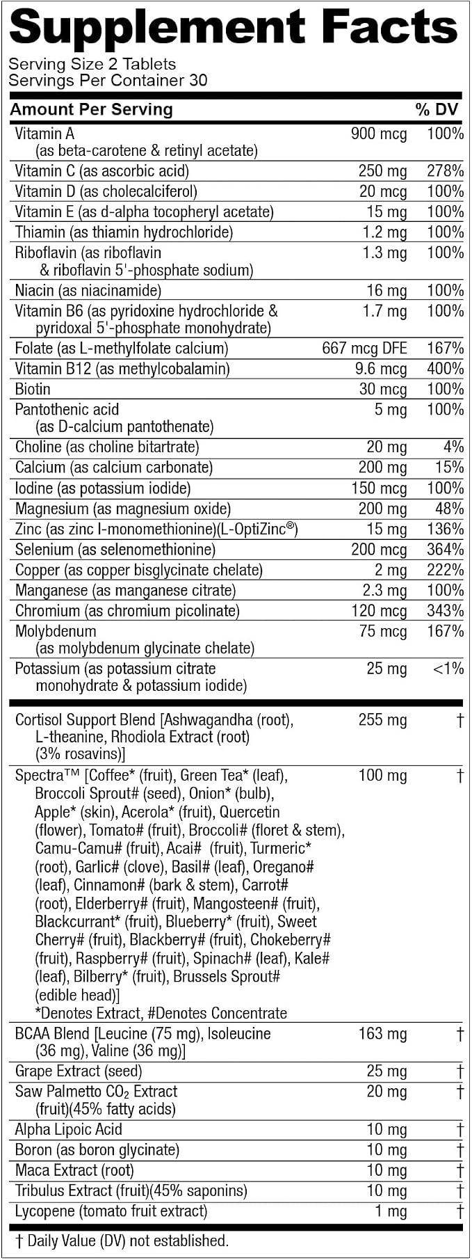 Nugenix Multivitamin for Men, Multivitamin and Testosterone Support - 19 Vitamins and Minerals, Supports Free Testosterone, Balance Cortisol, Promotes Nitric Oxide Production, Blood Flow - 60 Tablets