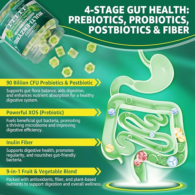 Digestive Enzymes Gummies for Women & Men, Multi-Enzymes with 90Billion CFU Probiotics and Prebiotics & Postbiotic, Vegetable & Fruit Fiber Blend, Super Enzymes for Digestive & Gut Health,Immune,60Cts