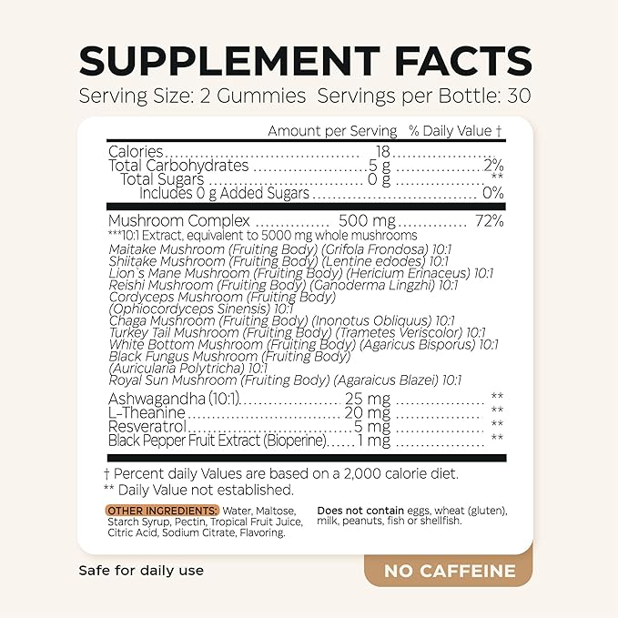 Mushroom Gummies 5000 Mg 120 Pcs (2 Pack) - Lion's Mane and 9 Adaptogenic Mushrooms Blend - Ashwagandha, L-Theanine - Mushroom Gummies for Energy, Immunity, Focus, Brain Boost - No Sugar and GMO