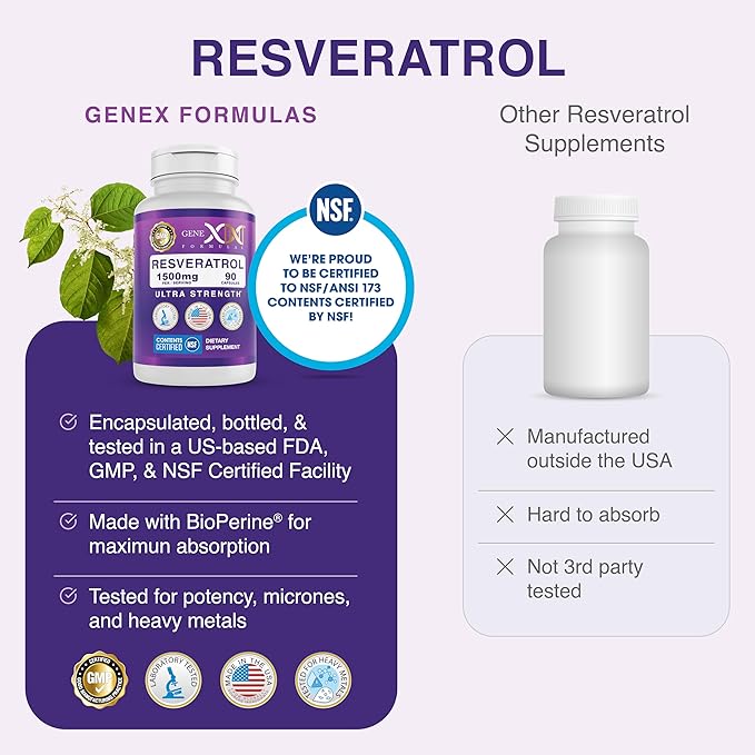 Genex Formulas Resveratrol 1500 mg Supplement for Healthy Aging – NSF Certified for Safety, Quality & Label Accuracy – Potent Antioxidant & Healthy Aging Formula - Gluten Free 90 Count