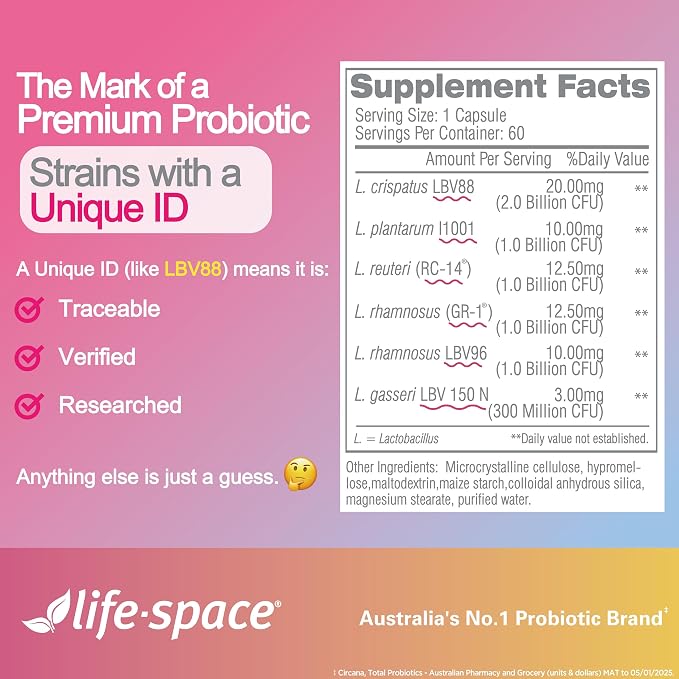 Life-Space Probiotic for Women, 2 Month Serving, Support Healthy Vaginal Microflora & Comfort, Daily Supplement for Women, pH Balance with Lactobacillus rhamnosus, 6.3 Billion CFU & 6 Strains, 60 ct