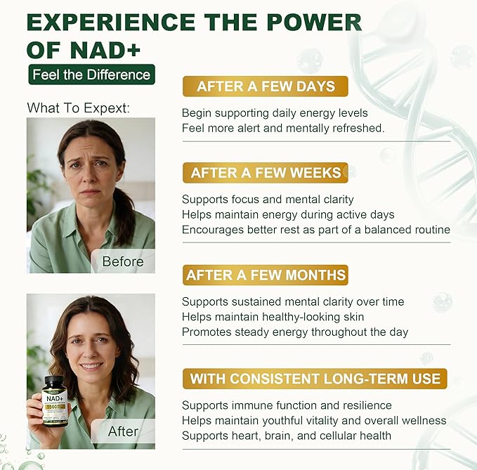 NAD+ Supplement 1500mg, NR NMN Replacement with Resveratrol, Urolithin A, CoQ10 & Quercetin - NAD Plus for Cellular Energy, Healthy Aging & Stamina for Women & Men - 120 Capsules