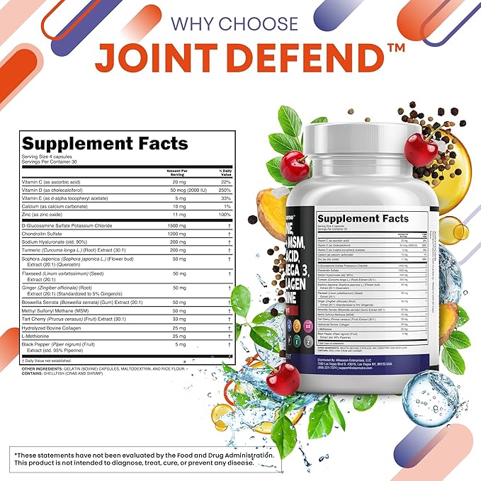 Clean Nutraceuticals Glucosamine 1500mg Chondroitin 1200mg MSM with Turmeric Curcumin, Collagen, Hyaluronic Acid, Omega 3 – Joint Health Supplement for Men & Women – Joint Complex – 120 Count