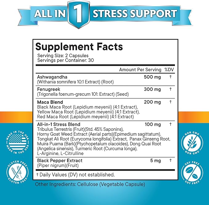 NEW AGE Ashwagandha Maca Root Fenugreek Supplement with Tongkat Ali Ginseng - Support Health - Made in USA - 120 Count
