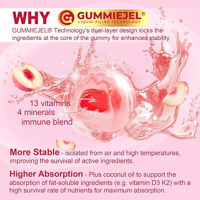 Methylated Multivitamin for Women Gummies, Calcium, D3 K2, Methylfolate & B12, Inositol, Daily Vitamin A C E, B Complex, Biotin, Zinc, Iron -Energy, Immune, Bone, Skin, Hair - Vegan, Sugar Free, 60Cts