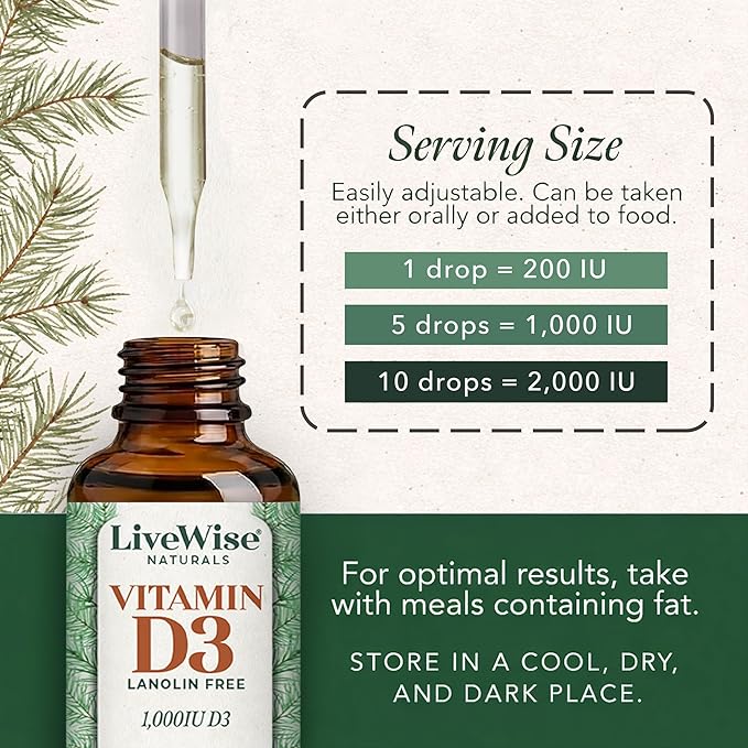 Vitamin D3 1000 IU, 25 MCG Drops - 150 Servings, Ultra Concentrated Formulation, Fast Absorption, Vegan, Organic MCT Oil Formula - Micro-Dosing Dropper for Bone & Immune Support