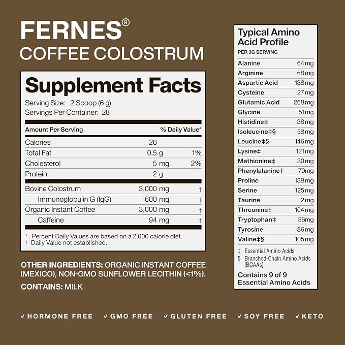 Coffee Colostrum Powder for Women & Men – Grass Fed, Whole Bovine First Day Milking – Non GMO, Soy Free, Keto, Gluten Free – 28 Servings, 5.92 oz – Made in USA