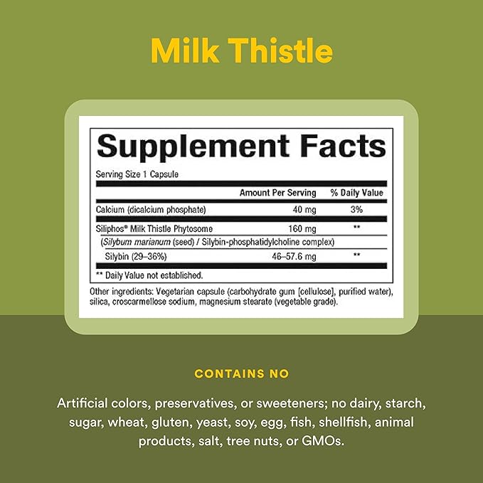 Natural Factors HerbalFactors Premium Milk Thistle, Liver Health Formula, 60 Capsules
