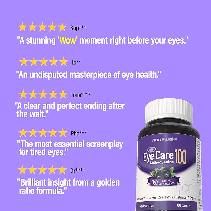 NANOWELL EyeCare Anthocyanins 100 - Eye Health Supplement with Bilberry, Zeaxanthin, Lutein, Anthocyanins, Vitamin A, E, Selenium & Copper - 60 Softgels, 60 Day Supply