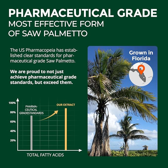 Saw Palmetto for Men Prostate Health Supplement, Pharmaceutical Grade - DHT Blocker - Graminex | Pumpkin Seed Oil | Nettle Supports Urinary Function & Hair Loss Prevention, 60 softgels