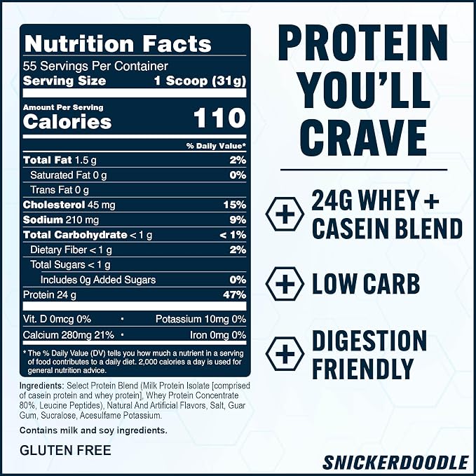 PEScience Select Protein Powder, Whey and Casein Blend, Lean Protein Powder for Women and Men, Low Calorie, Low Carb, Keto Friendly, Gluten Free, Snickerdoodle - 55 Servings