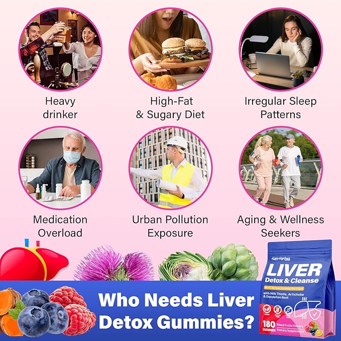 Liver Detox Cleanse & Repair, 2000mg Milk Thistle Liver Detox , Herbal Liver Support Supplement with Beetroot, Dandelion Root, Turmeric, Glutathione for Gut Health, Metabolism, Energy, 180 Gummies