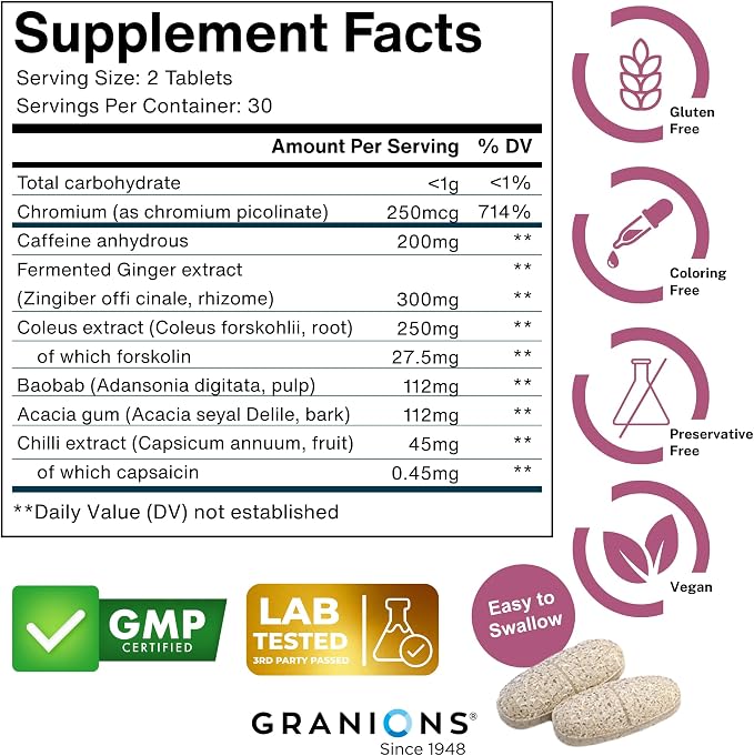 Granions GLP-1 Support Supplement - Metabolism, Gut Health, Digestive Support - Fermented Black Ginger, Coleus Forskohlii, Chromium, Capsaicin, Caffeine - Vegan, Gluten Free Supplements - 60 Tablets