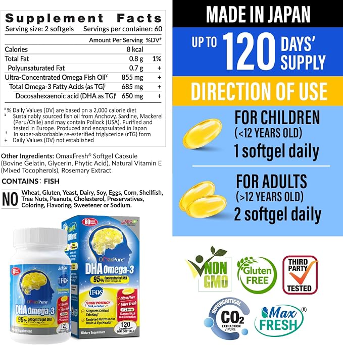 LABO Nutrition OmaxPure DHA Omega 3 Fish Oil | IFOS Certified High Strength rTG Omega 3 Fatty Acids Supplement with DHA & EPA - for Brain, Eye Prenatal Support | 120 Mini Softgels, 60 Servings