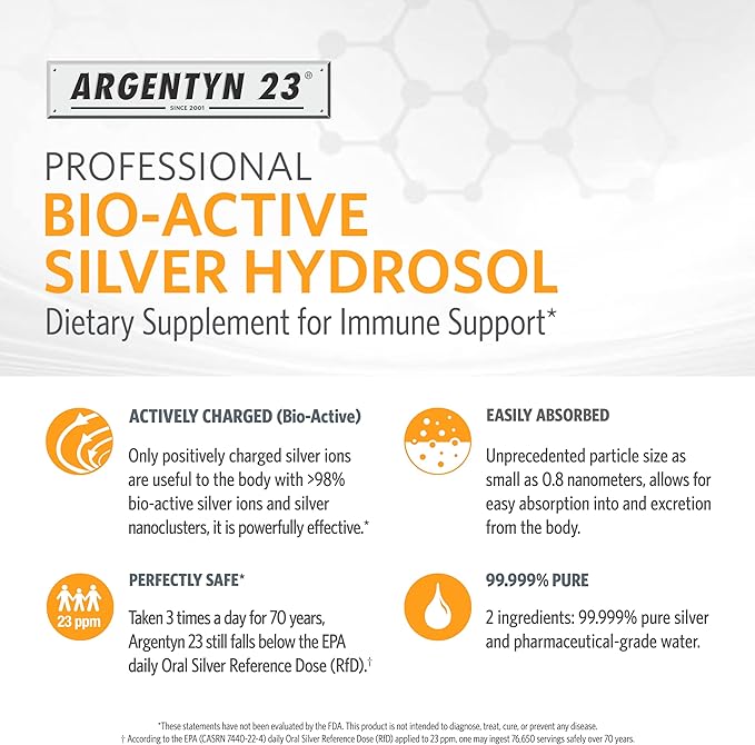 Argentyn 23 Professional Immune Support - Colloidal Silver, Bio-Active Silver Hydrosol, 23 ppm, Liquid Dropper, 2 Fl Oz (59 mL)