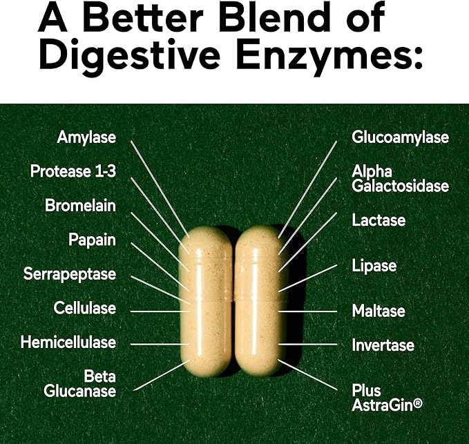 SMARTERNUTRITION Vegan Digestive Enzymes - Digestion Bloating & Gut Health Support with 16 Multi Enzymes for Nutrient Absorption & Meal Time Comfort for Both Men & Women - 270 Count[90-Day Supply]