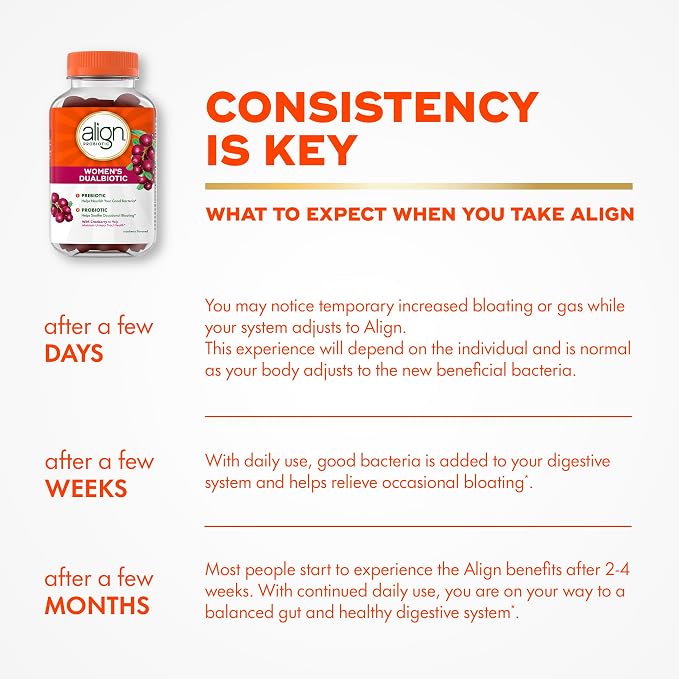 Align Probiotic, Women's Dualbiotic, Womens Probiotic Gummies, Prebiotics and Probiotics for Women, with Cranberry for Urinary Tract Health*, Cranberry Flavor, 90 Gummies