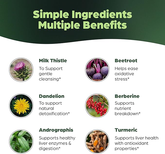 Sandhu's Liver Cleanse Detox & Repair Support Capsules with Milk Thistle & Dandelion Root | Herbal Supplement Pills for Liver Health | for Men & Women | Made in USA | Viral on Tiktok | 140 Count