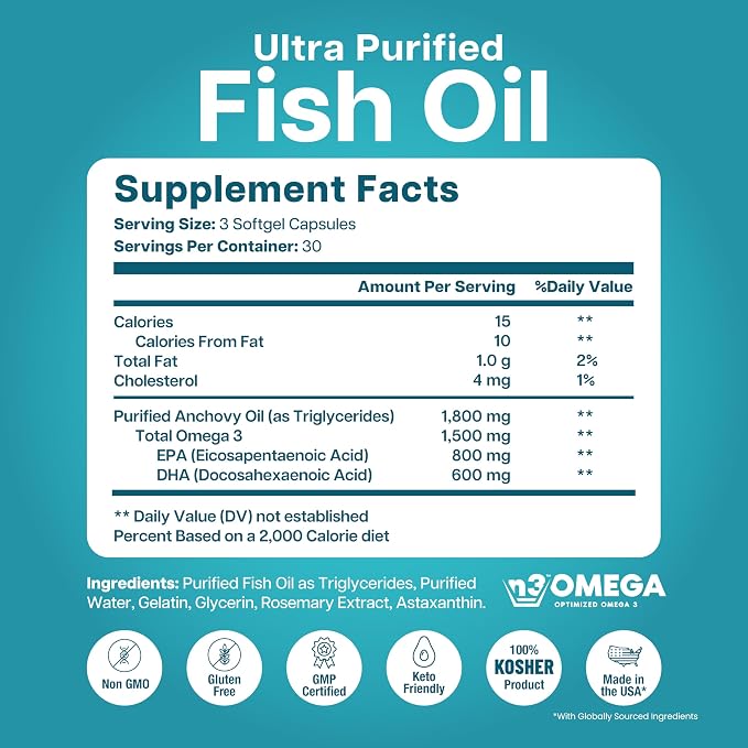 Mini Fish Oil Softgels – Triple Strength – Advanced Formula - 1500mg Omega 3 with EPA & DHA – Smaller Than a Dime – Fish Oil Minis - Wild Caught – 90 Softgels