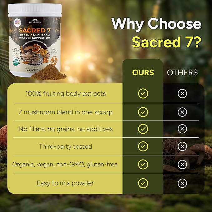 Naturealm Sacred 7 Organic Mushroom Powder Supplement | 7-Month Supply | 7-in-1 Blend with Lions Mane, Reishi, Chaga | Brain & Immune Support | 100% Fruiting Bodies for Coffee & Smoothies