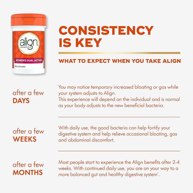 Align Probiotic, Womens Dual Action, Vaginal Probiotics for Women and for Vaginal Health Support, for Digestive Health, 42 Capsules (Pack of 2)