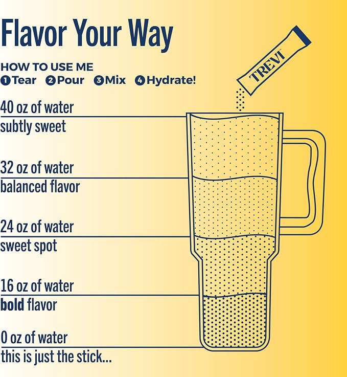 TREVI Electrolytes Powder Packets, Sugar Free Hydration, Lemonade 28 Pack