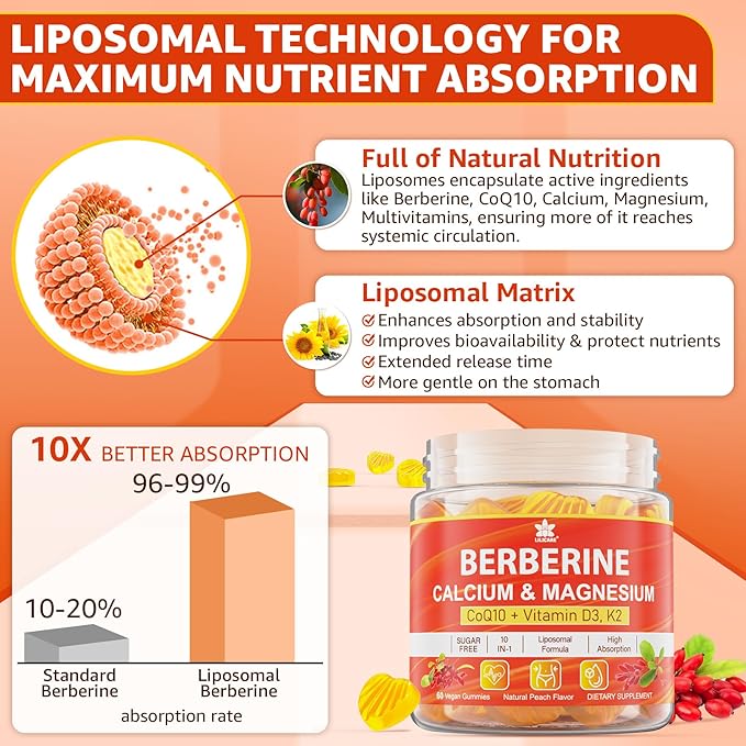 Berberine Gummies Sugar Free, Extra Absorption with Liposomal Berberine & Berberine HCI, Calcium, Magnesium, AMPK Activitor for Sugar & Level, Energy, Metabolism,Vegan, Pack of 1