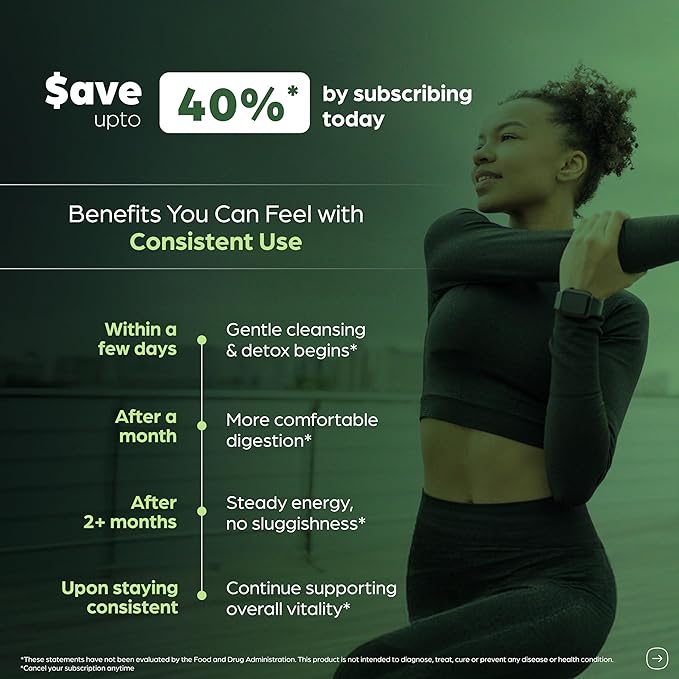 Sandhu's Liver Cleanse Detox & Repair Support Capsules with Milk Thistle & Dandelion Root | Herbal Supplement Pills for Liver Health | for Men & Women | Made in USA | Viral on Tiktok | 140 Count
