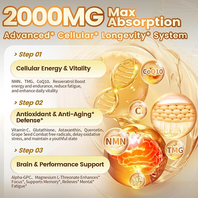 VivoNu 15-in-1 Liposomal NMN Supplement, 2000mg per* Serving* (3 Bottles | 360 Capsules)