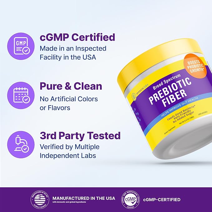 InnovixLabs Prebiotic Fiber Powder for Gut & Digestive Health, High Fiber Supplement for Women and Men with Chicory Root, FOS, Acacia, Inulin, Soluble & Insoluble Fiber, No Added Sugar, 30-Day Supply