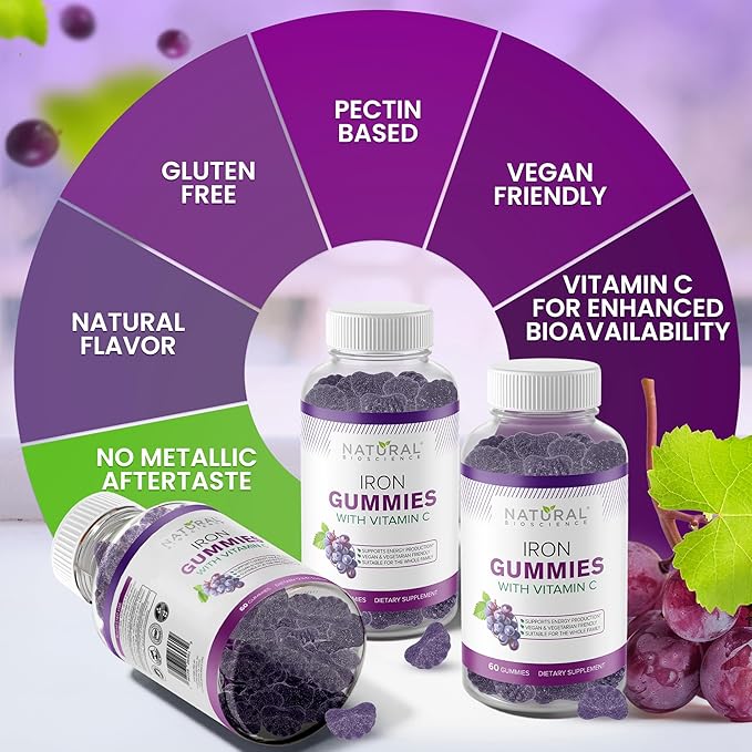 Iron Gummies with Vitamin C for Adults & Kids - Chewable Iron Supplement for Iron Deficiency Anemia, Red Blood Cell Support, Energy, Immune Function, Brain Health, Max Absorption, Grape Flavor, Vegan