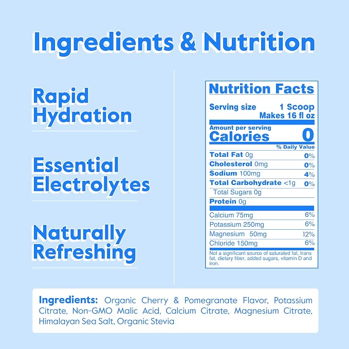 Nectar Sugar Free Electrolytes Powder - Organic Fruit No Sugar or Calories - Hydration Powder for Dehydration Relief and Rapid Rehydration - Keto and Paleo (Cherry Pom 40 Serving Tub)