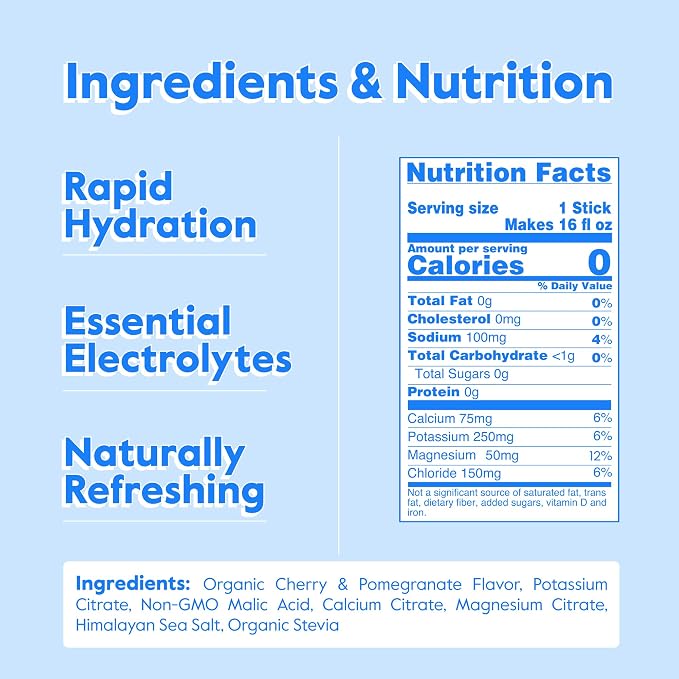 Nectar Hydration Packets - Electrolytes Powder Packets - No Sugar or Calories - Organic Fruit Liquid Daily IV Electrolytes Powder for Dehydration Relief and Rehydration (Cherry Pom 18 Pack)
