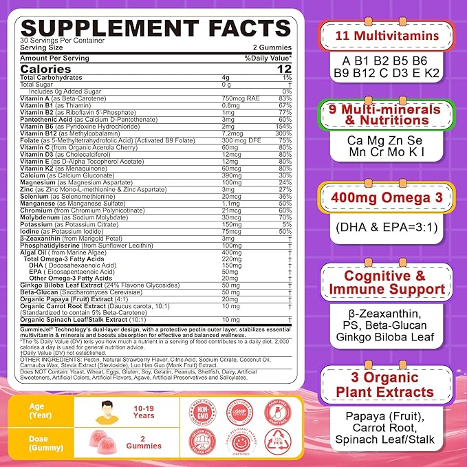 Nextdia Multivitamin Filled Gummies for Teen Boys Girls 12-17, 18, 19, Kids 10+ Multivitamin with Omega 3, Calcium + Magnesium + Zinc, Multi-Minerals for Adolescent 10-19S Brain, Bone, Energy, Immune