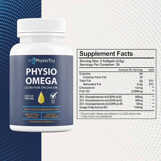 Physio Omega 2400mg Fish Oil with Omega 3 Fatty Acid Supplement - Vascular & Cognitive Supplements for Adults - Non-GMO, Burpless, Light Citrus Flavor, Sustainably Sourced - 1 Pack, 60 Softgels